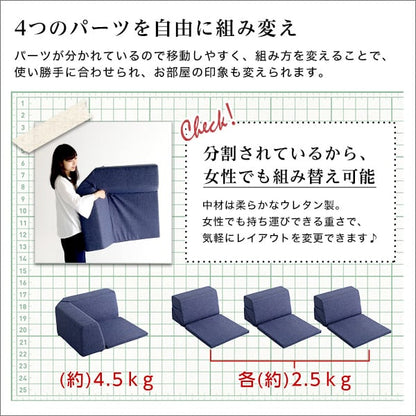 組み合わせ自由 国産 コーナーローソファ フロアタイプ Linum-リナム- インテリア 寝具