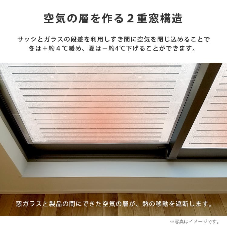 すりガラス調断熱二重窓パネル 12枚入り (6枚×2セット) 二重窓パネル UVカット 断熱