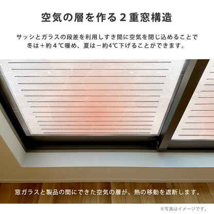 すりガラス調断熱二重窓パネル 12枚入り (6枚×2セット) 二重窓パネル UVカット 断熱