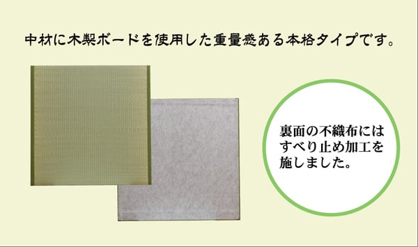 置き畳 楽座 4P 半畳 88X88 88×88×2.2cm ラグマット カーペット ラグ 絨毯