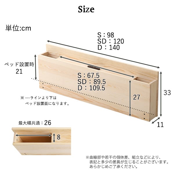 パイン材脚付きすのこベッド リリッタ専用宮単品(シングル用) インテリア 寝具 収納 ベッド 宮棚
