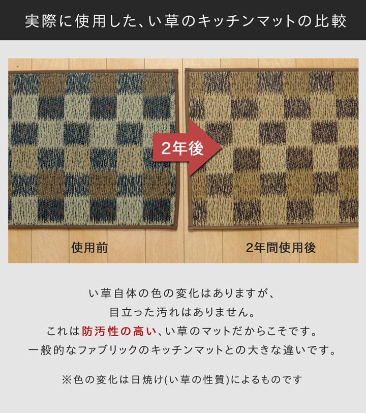 キッチンマット Fチェック GY 43X240 43×240cm ラグマット カーペット ラグ 絨毯