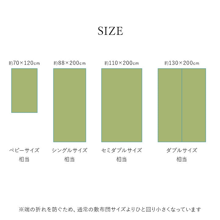 敷パッド イヤシ 88×200×0.2cm 日用品 寝具 無染土のい草を使用した