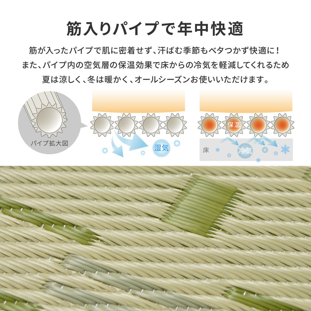 ラグ カーペット 江戸間 洗えるい草風カーペット やなぎ 1畳 87×174 ラグマット 絨毯
