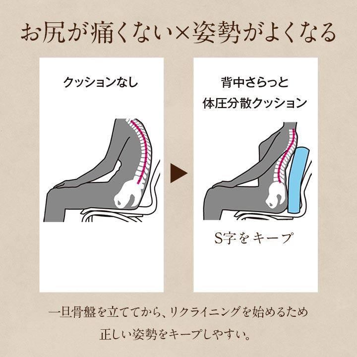背中さらっと体圧分散クッション 50X50 50×50cm 日用品 通気性 クッション
