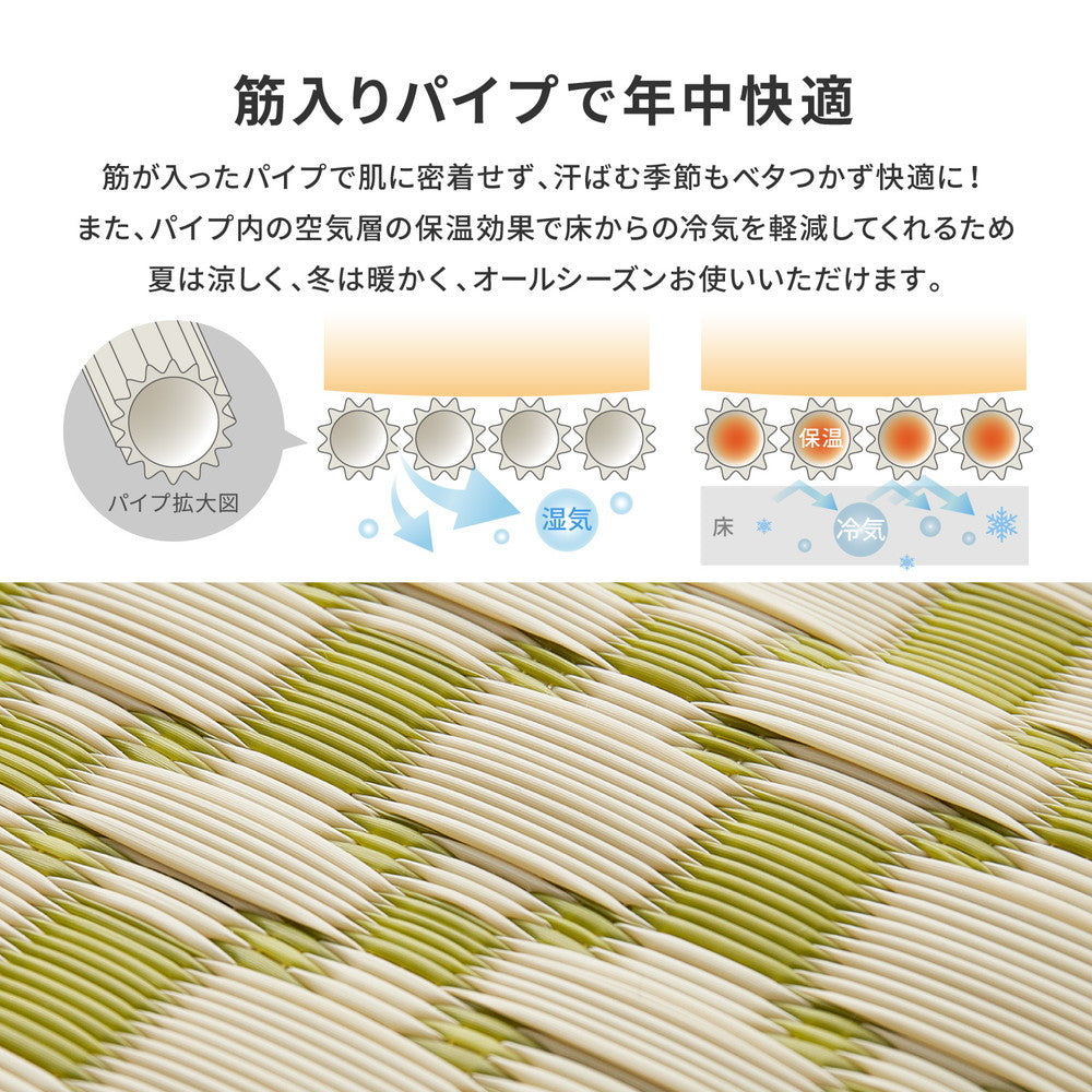 ラグ カーペット 江戸間 洗えるい草風カーペット ルイス 2帖 174×174 ラグマット 絨毯