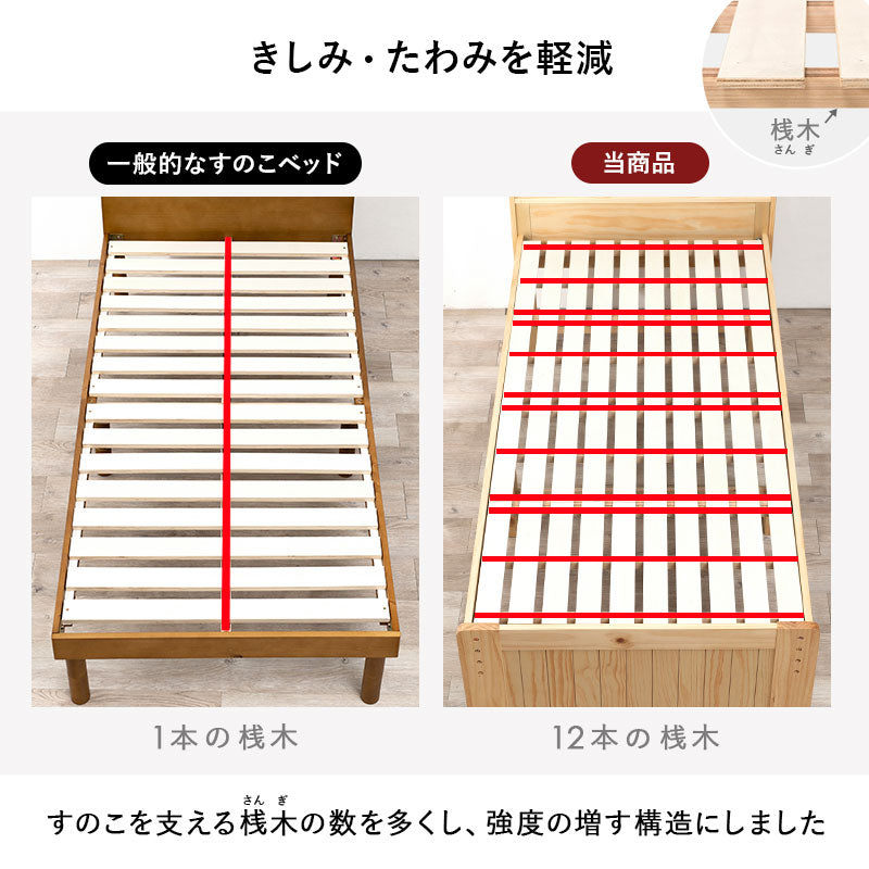 ベッド シングル すのこベッド パイプベッド ベット すのこ 棚付き コンセント付き 高さ調節