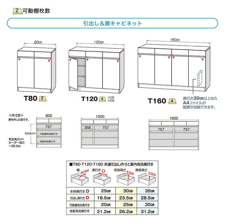 ラック セミオーダーカウンター下収納ぴったりくん キャビネット 幅120cm×奥行25cm 全14色