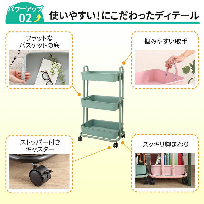 ワゴン 軽いのにしっかり!バスケットトローリー キャスター付き 省スペース 軽いのにしっかり