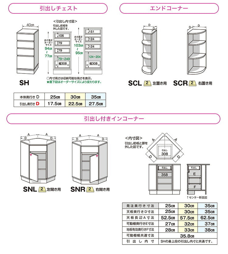 ラック セミオーダーカウンター下収納ぴったりくん エンドコーナー左置き 奥行30cm キッチン収納