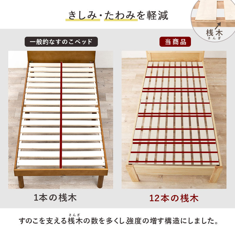 ベッド シングル シングルベッド-MB- 97.5×211.5×72cm すのこベッド パイプベッド