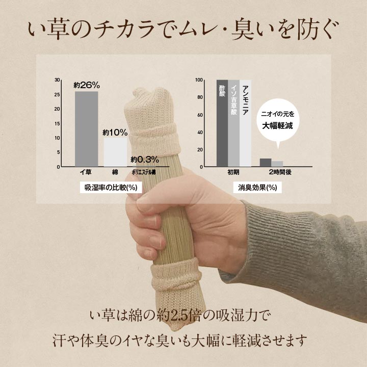 ラグ キュッキュい草くん 4×18 4X18 4×18cm ラグマット カーペット 絨毯 生活雑貨