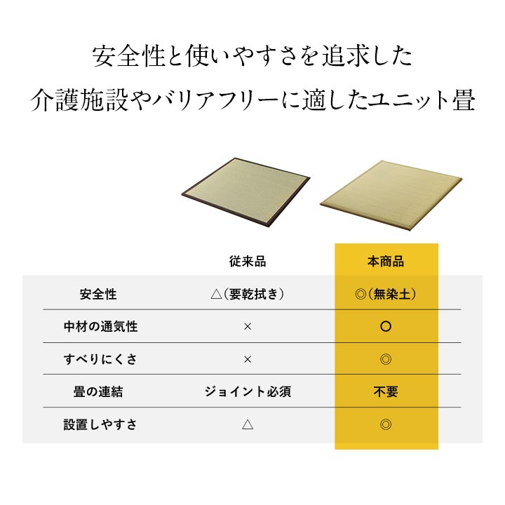 置き畳 貼る畳 半畳 67X67 67×67×2cm ラグマット カーペット ラグ 絨毯