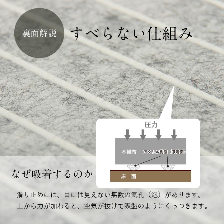 置き畳 貼る畳 半畳 67X67 67×67×2cm ラグマット カーペット ラグ 絨毯