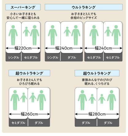 マットレス 棚・コンセント付き連結ベッド ラトゥース2 Lautus2 ワイドK200 敷布団
