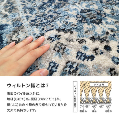 ラグマット トルコ製 ウィルトン織の玄関マット RAKKAS 50×80cm カーペット ラグ 絨毯