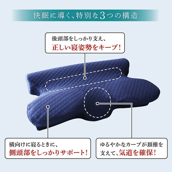 睡眠の質を向上させるいびき軽減枕 本体 日用品 低反発