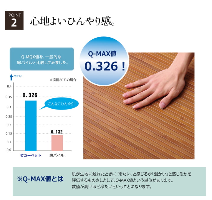 キッチンマット 竹王 60X90 60×90cm ラグマット カーペット ラグ 絨毯 マット