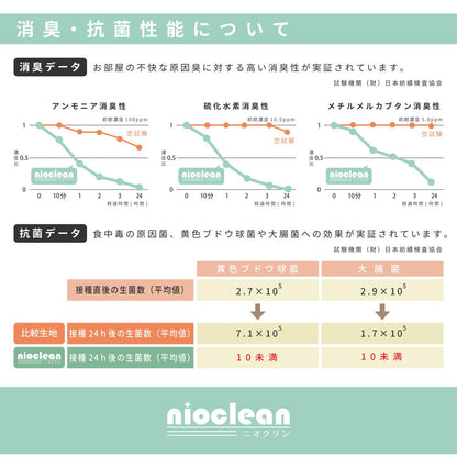 ダイニングセット 消臭加工付き 木目調ダイニングラグ 180×180cm ダイニング家具 滑り止め
