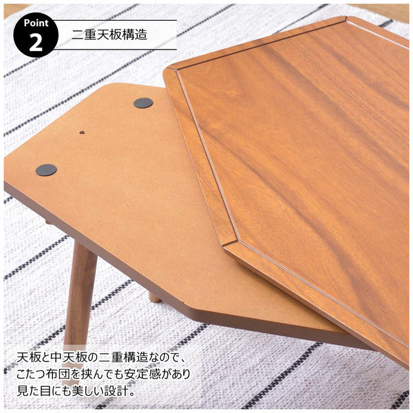 コタツ 幅80×奥行50×高さ36.5cm こたつ こたつテーブル こたつセット コタツテーブル