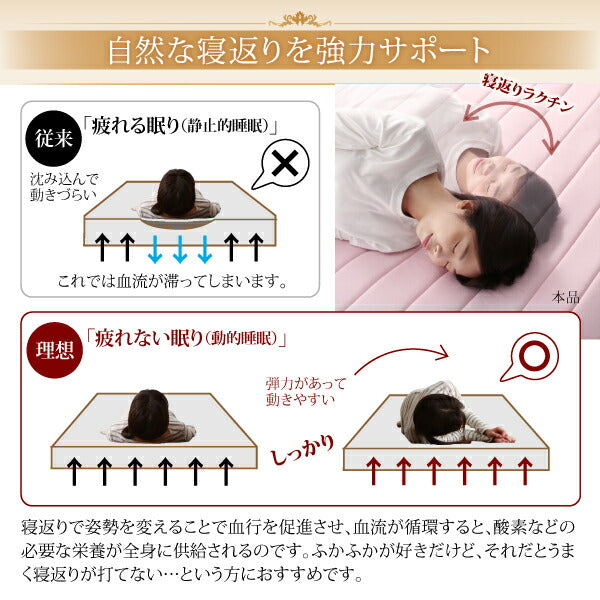 ベッド シングル 寝心地が進化する・V-LAPニットベッドパッド セミシングル すのこベッド ベット