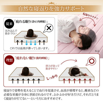 ベッド シングル 寝心地が進化する・V-LAPニットベッドパッド セミシングル すのこベッド ベット