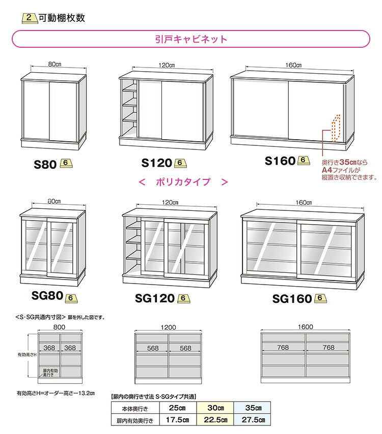 ラック セミオーダーカウンター下収納ぴったりくん キャビネット 幅160cm×奥行35cm 食器棚