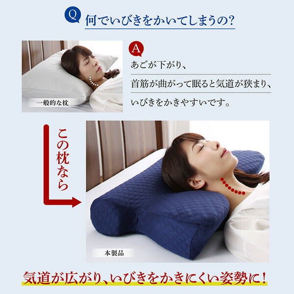睡眠の質を向上させるいびき軽減枕 本体 日用品 低反発