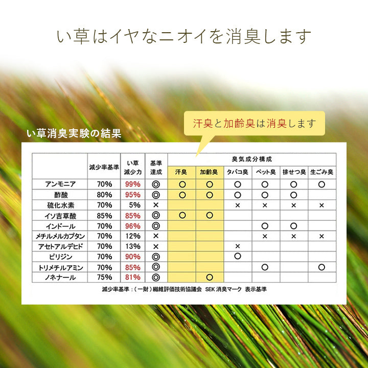 アスクドクター ベビーシーツ NA 70X120 70×120cm 日用品 日本製 敷パッド 寝具
