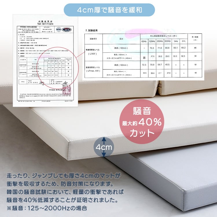 ラグ 折りたたみ式キッズプレイマット Sサイズ(120×160cm) プレイマット フロアマット