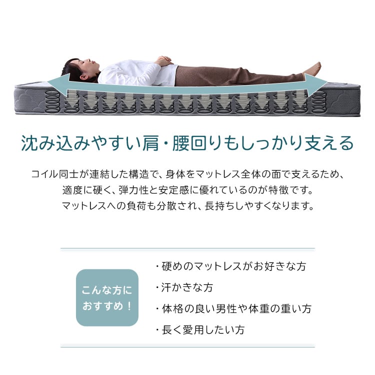 ボンネルコイルマットレス ダブルサイズ ボンネル ダブル 高反発 高弾性 通気性 高通気 高品質