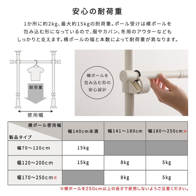 つっぱりハンガーラック 1段 幅200cm つっぱり棒 突っ張 突っ張りラック スリム 天井 壁面