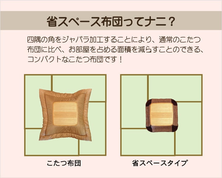 掛布団 *ジャーナル 正方形 掛 GN 180X180 180×180cm こたつ こたつテーブル