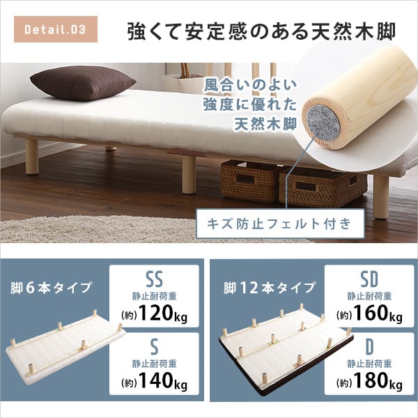 脚付きウレタンロールマットレス ダブルサイズ 脚付き 組立簡単 高反発 通気性 メッシュ生地 ベッド