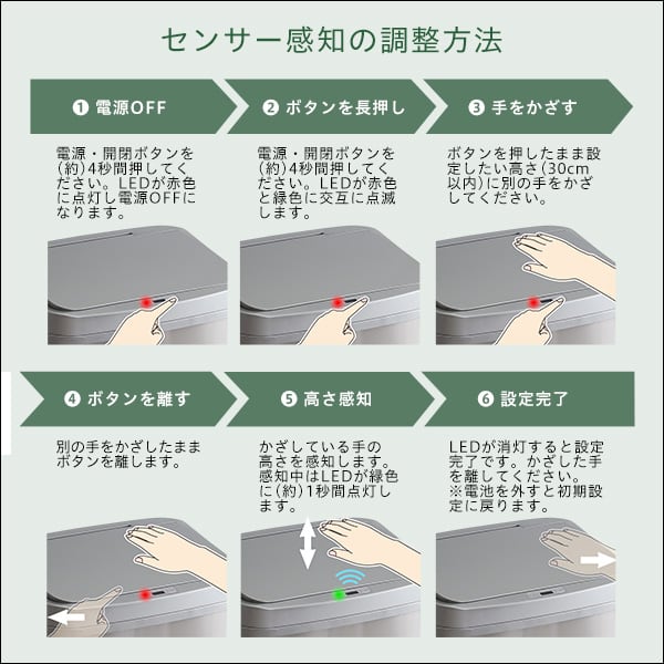 縦開き50L自動開閉ゴミ箱 自動開閉ゴミ箱 ダストボックス 縦開き ステンレス センサー感知 50L