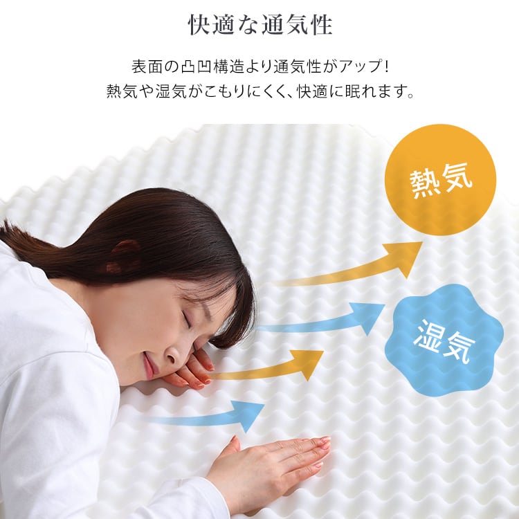 高反発プロファイルウレタンマットレス (ダブル) プロファイル ダブル 洗えるカバー 敷布団 高反発