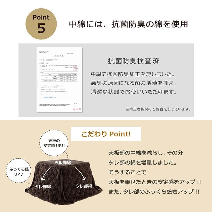 省スペハイタイプ「フラン」 225X265 225×265cm こたつ こたつテーブル こたつセット