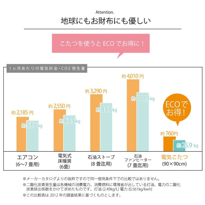 掛布団 リーチェ NV 190×280cm こたつ こたつテーブル こたつセット コタツ 省スペース