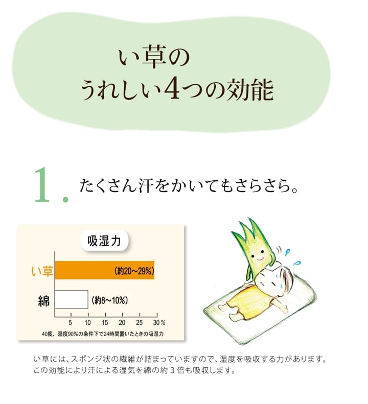 ベビー枕 さわやか 平枕 PK 20X30 30×20cm 日用品 日本製 枕 寝具