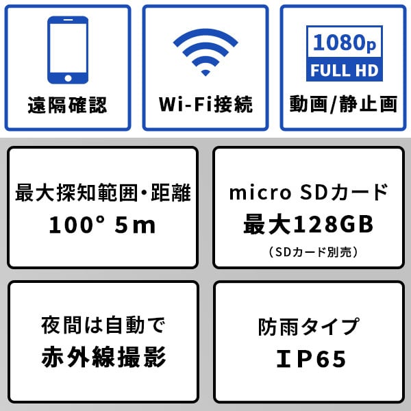 ラック スマホと連動 充電式どこでもセンサーカメラ 盗難防止ワイヤーセット センサーカメラ 屋外