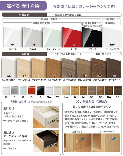 ラック セミオーダーカウンター下収納ぴったりくん キャビネット(ポリカタイプ クリア) キッチン収納 幅120×奥行25cm