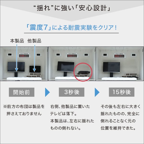テレビ台 壁寄せテレビスタンド ロー固定タイプ ロー・ハイ共通 専用棚 SET 家具 テレビスタンド