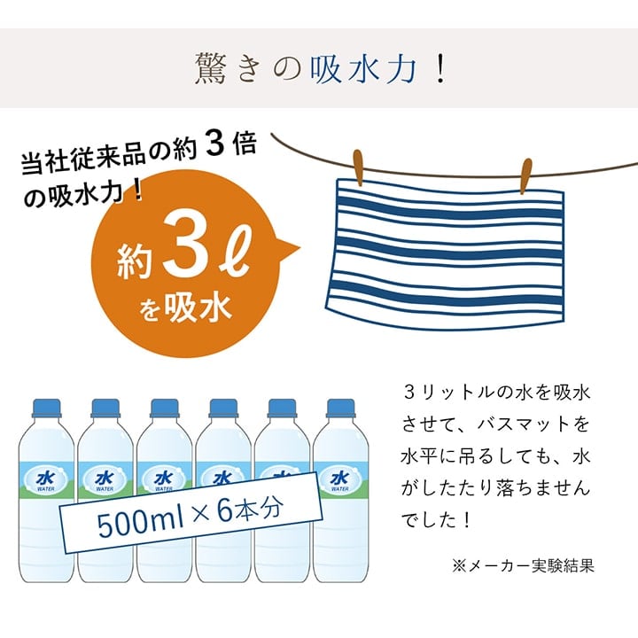 バスマット ペコラ BL 45X60 45×60cm ラグマット カーペット ラグ 絨毯 抗菌 消臭
