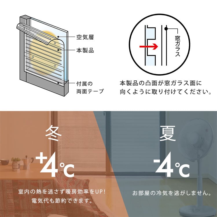すりガラス調断熱二重窓パネル 12枚入り (6枚×2セット) 二重窓パネル UVカット 断熱