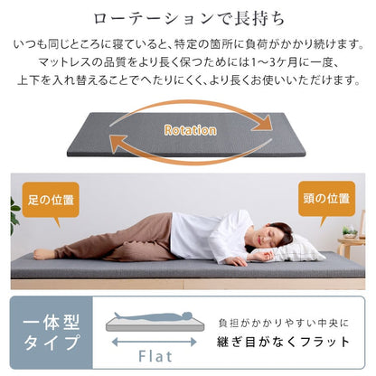 高反発ウレタンマットレス (キング) キング 洗えるカバー マットレストッパー 敷布団 高反発 硬め