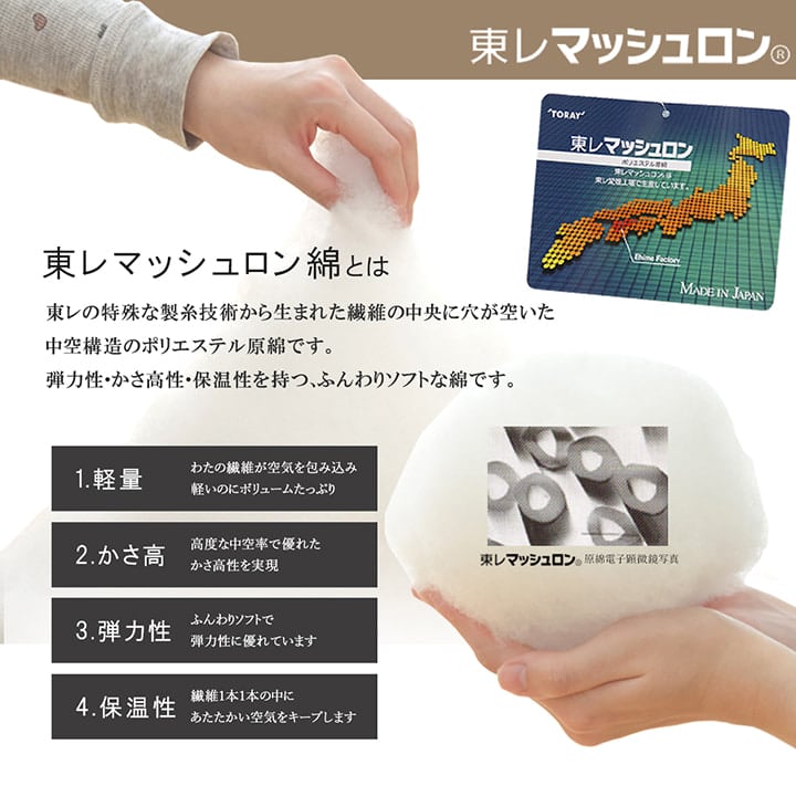 掛布団 ヌード 正方形 BE 200X200 200×200cm こたつ こたつテーブル コタツ