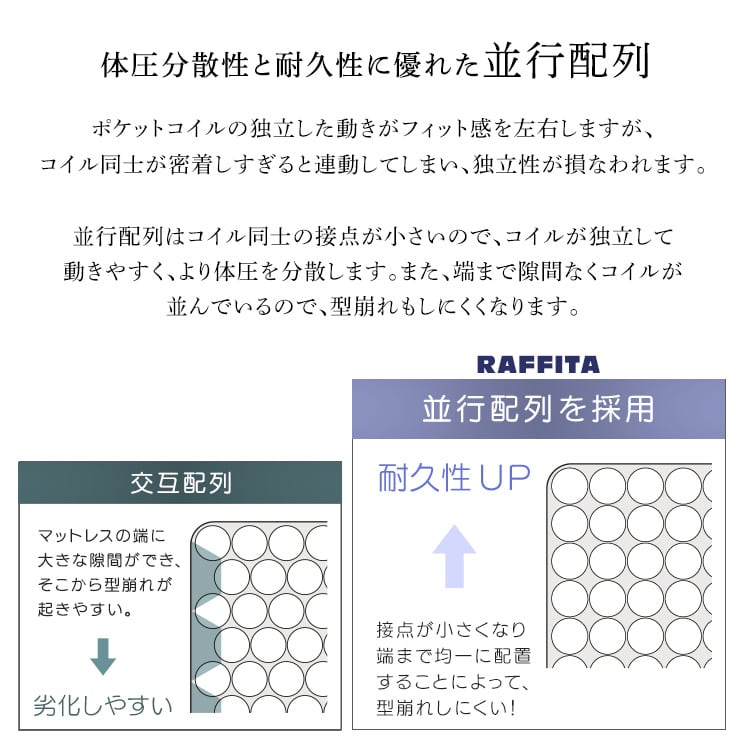 パイン材高さ2段階調整脚付きすのこベッド ポケットコイルマットレスセット(シングル) 北欧パイン