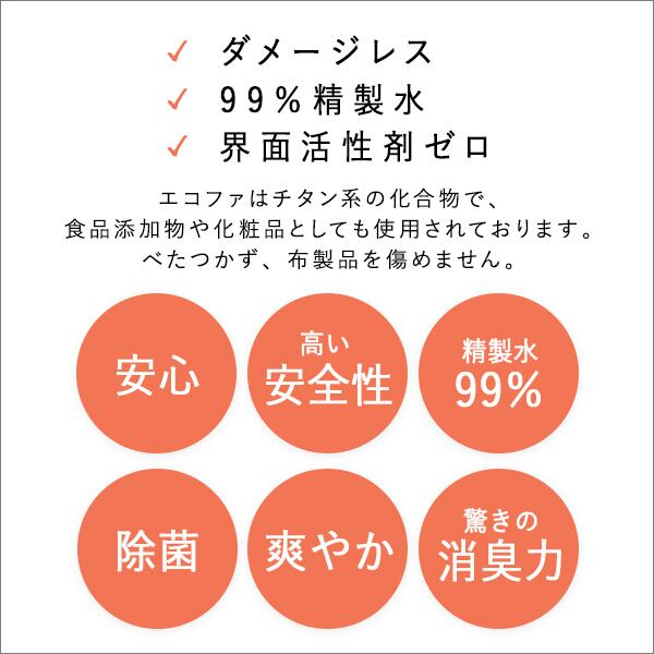 ラグマット・カーペット 細菌 有害物質の除菌&分解 抗菌 消臭効果 ECOFUR-V300-8