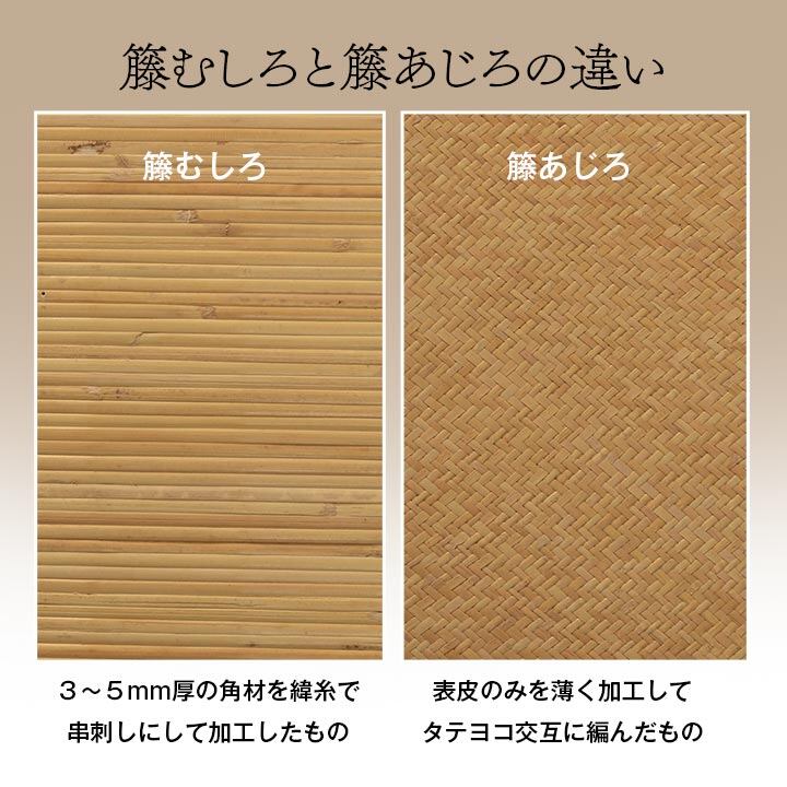 キッチンマット 宝麗 50X80 50×80cm ラグマット カーペット ラグ 絨毯 マット