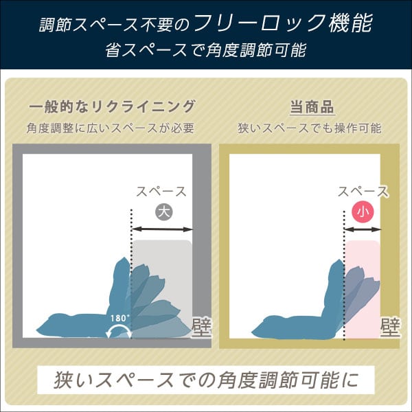 フット上下可動 リクライニング座椅子 ギアチェンジ ヘッド可動 日本製 折り畳み式 耐久性 弾力
